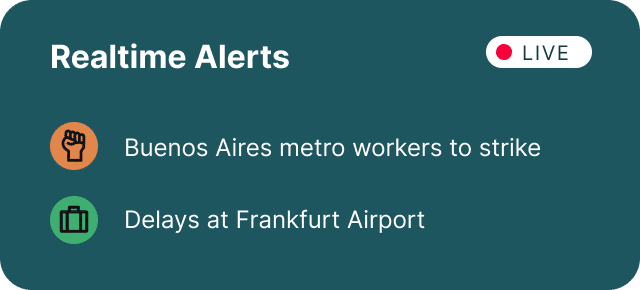 Realtime Alert