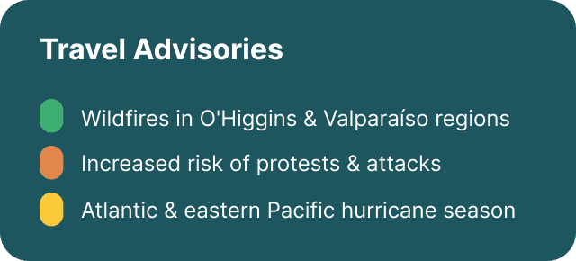 Travel Advisories