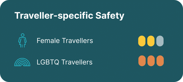 Traveller